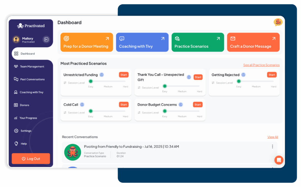 practivated dashboard