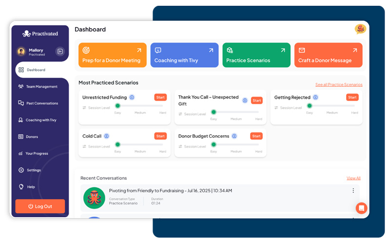 practivated dashboard