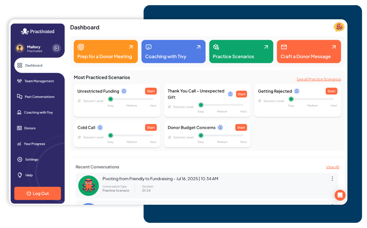 practivated dashboard