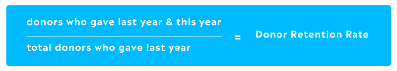 Donor Retention Rate Formula