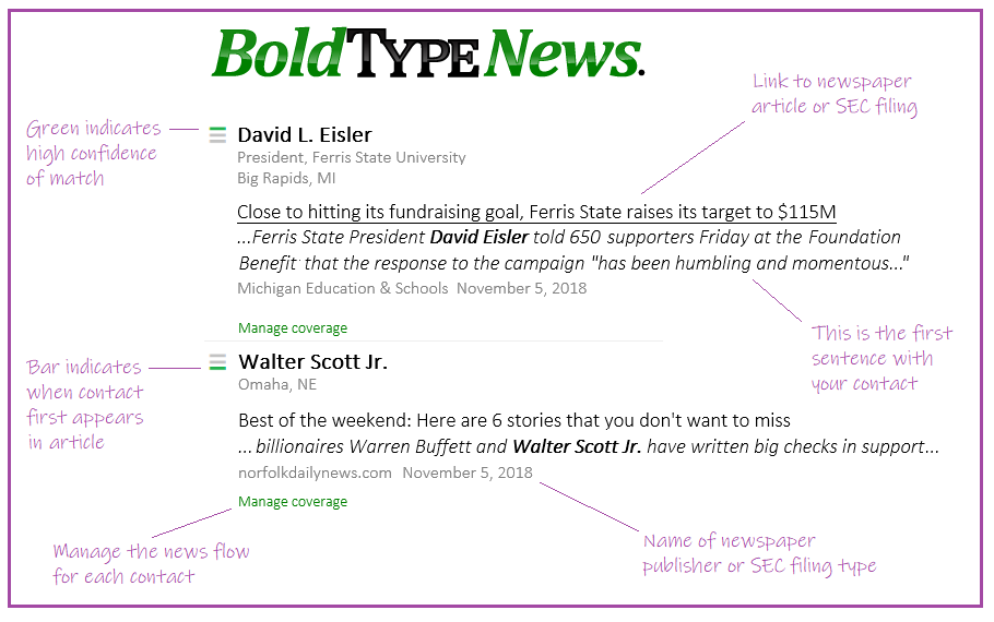 Boldtypenews screenshot