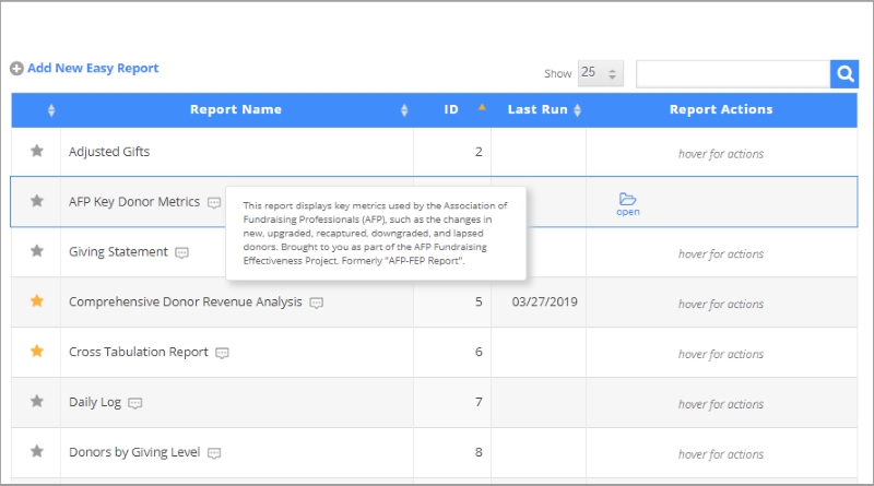 DonorPerfect's AFP-Key Metrics report