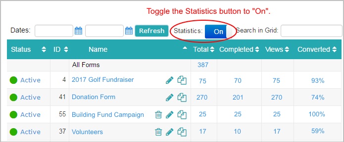 Toggle the Statistics button to "ON" to see your form's donation conversion rate and other form performance metrics.