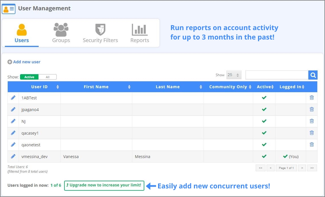 DonorPerfect’s new User Management feature manages donor database security. 